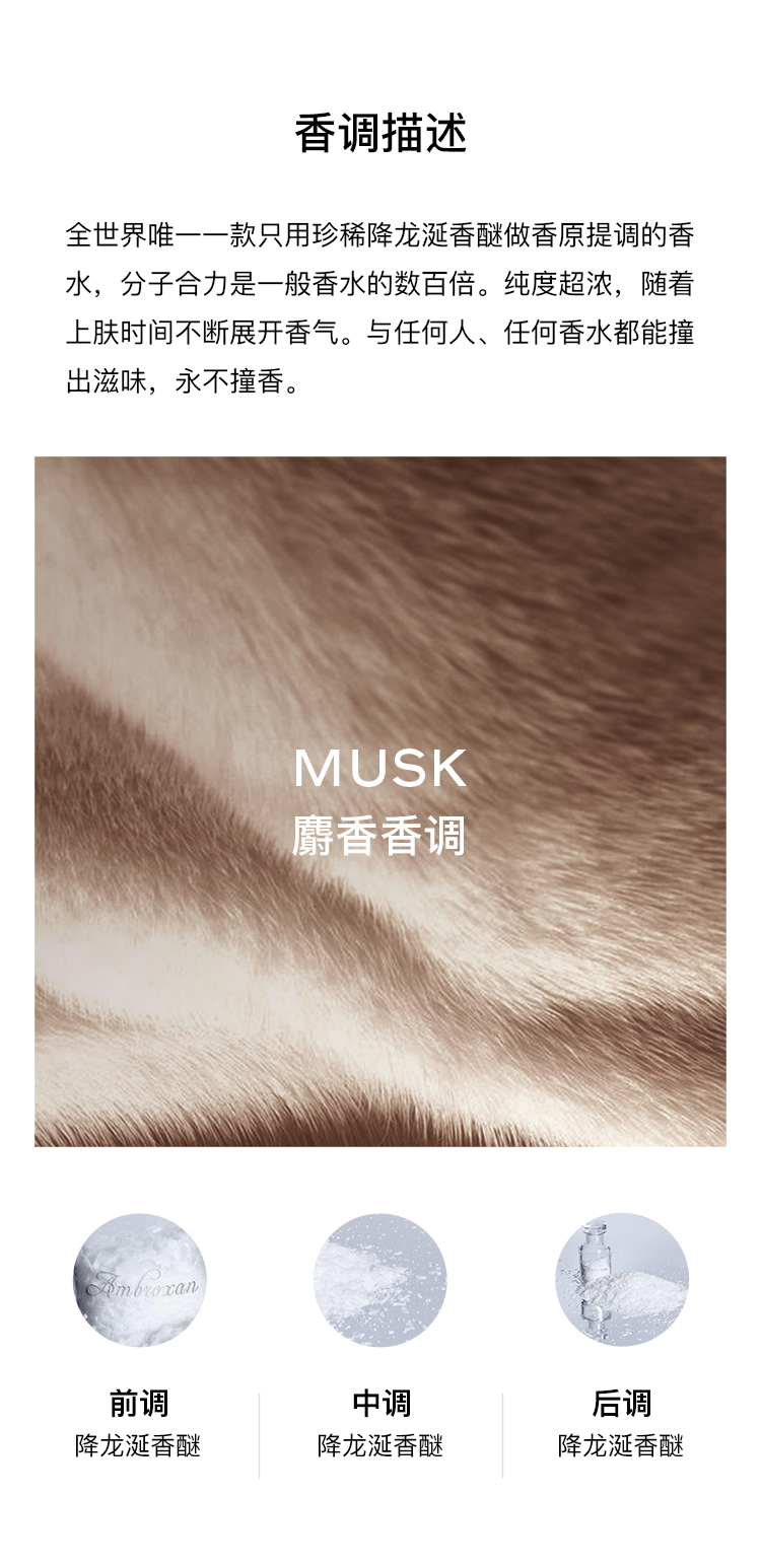 佩枪朱丽叶 【回购券】我不是香水 NOT A PERFUME 1.7ml 小样