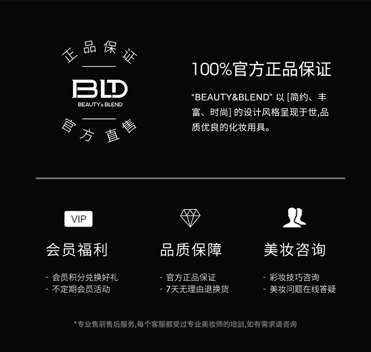 贝览得（beautyblend）双头唇刷遮瑕刷 可伸缩带盖防尘便携口红刷唇彩刷化妆刷 1支装