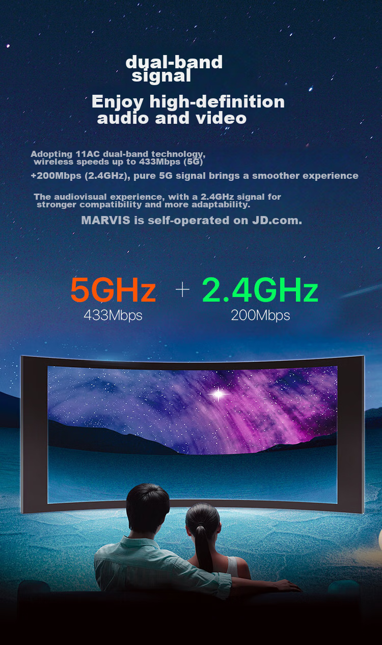 Беспроводной сетевой адаптер Tenda U9, USB, двухдиапазонный, 650 Мбит/с, Wi-Fi 5, с встроенной антенной
