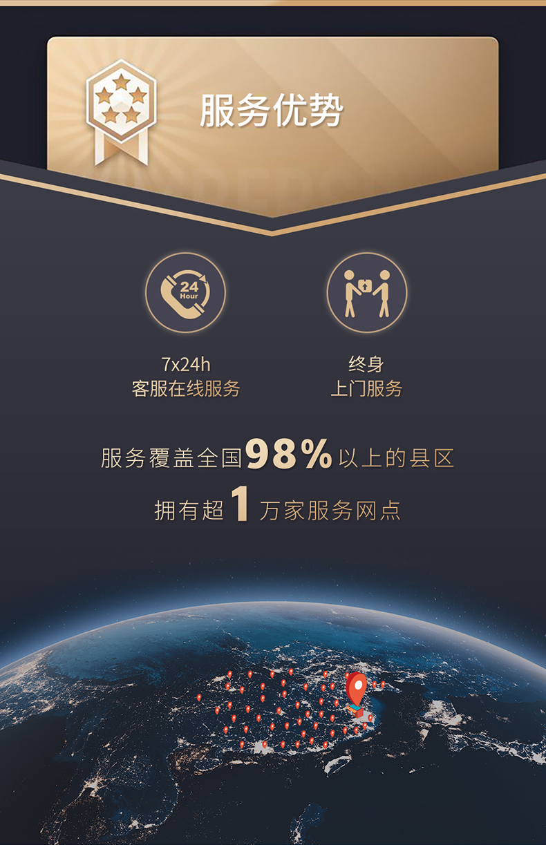 参考剖析德施曼T11-Pro怎么样?深度测评剖析
