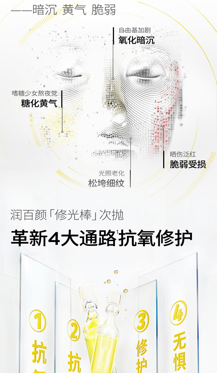 润百颜焕亮鲜肌光透次抛精华液1.5ml*5支抗氧化抗糖vc提亮礼物女