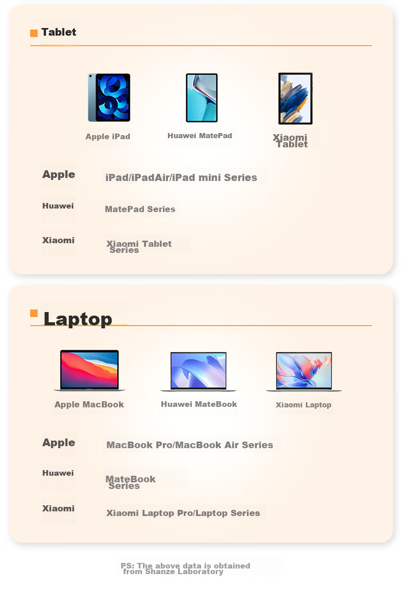 Адаптер-кабель SAMZHE Type-C на USB 3.2 Gen1 OTG, 500 МБ/с, алюминиевый сплав, плетеный, CAL31-1