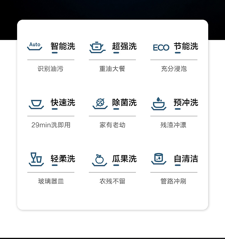 美的洗碗机怎么样，2周亲测解析究竟如何？