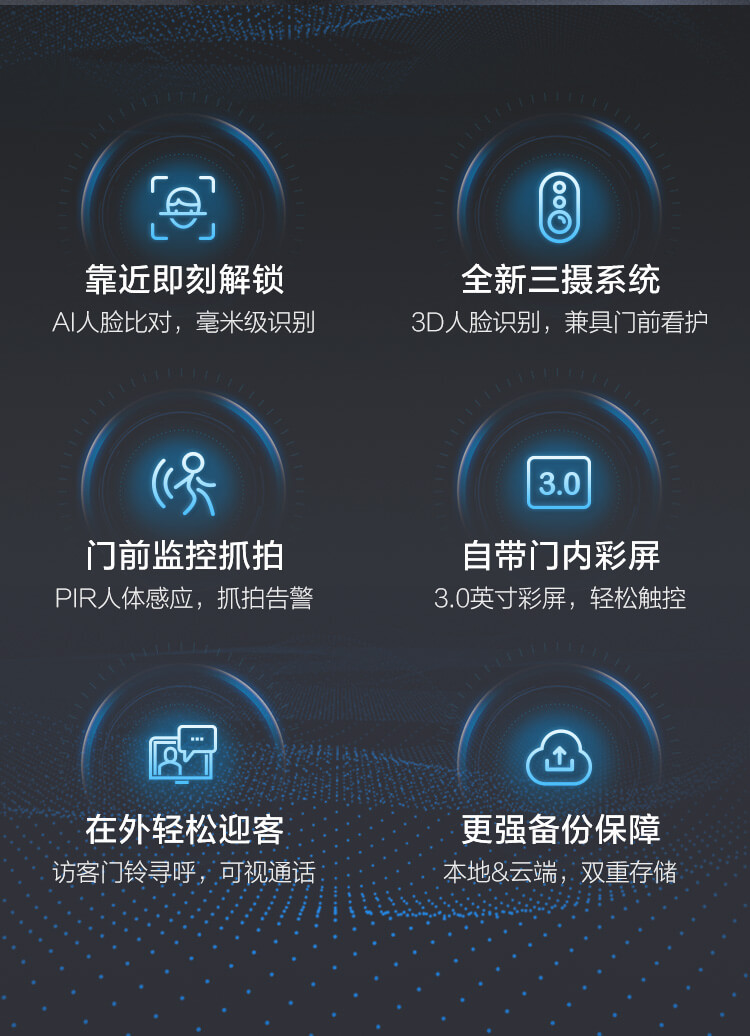 萤石DL31FVS入手一周后，真话实说我更喜欢它了