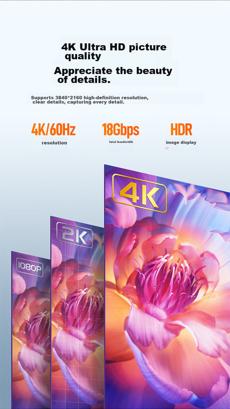 Кабель Mini HDMI - HDMI
