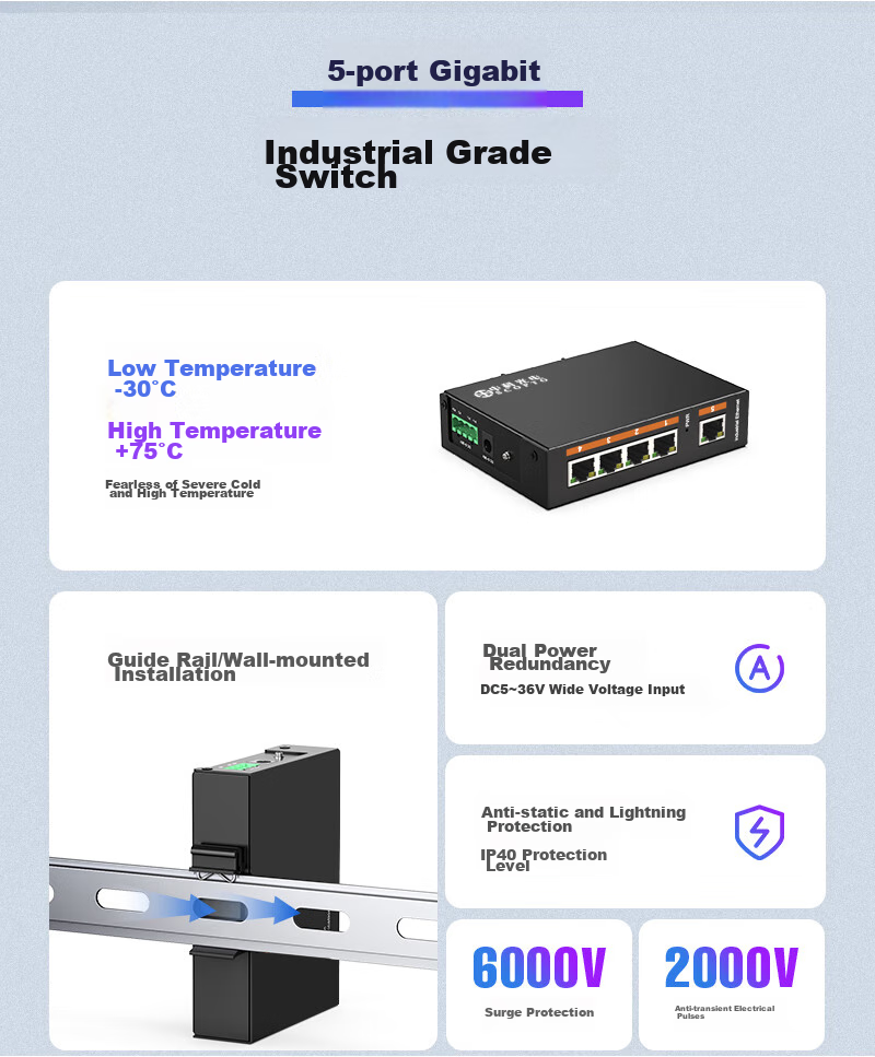 Промышленный коммутатор ZK-6500 Zhongkeguangdian с 5 портами, промышленный Ethernet-коммутатор, монтируемый на DIN-рейку, без блока питания. Диапазон рабочих температур от -30°C до +75°C, защита от перенапряжения 6000В, IP40.
