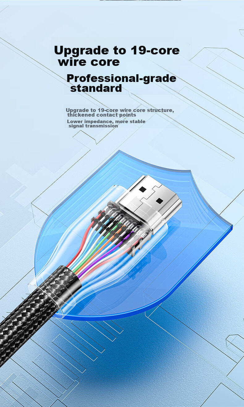 Кабель SAMZHE HDMI 2.1, 2 метра, 8K 60Hz, 4K 240Hz, для ноутбуков и ТВ-приставок, для подключения мониторов и проекторов, кабель высокой четкости