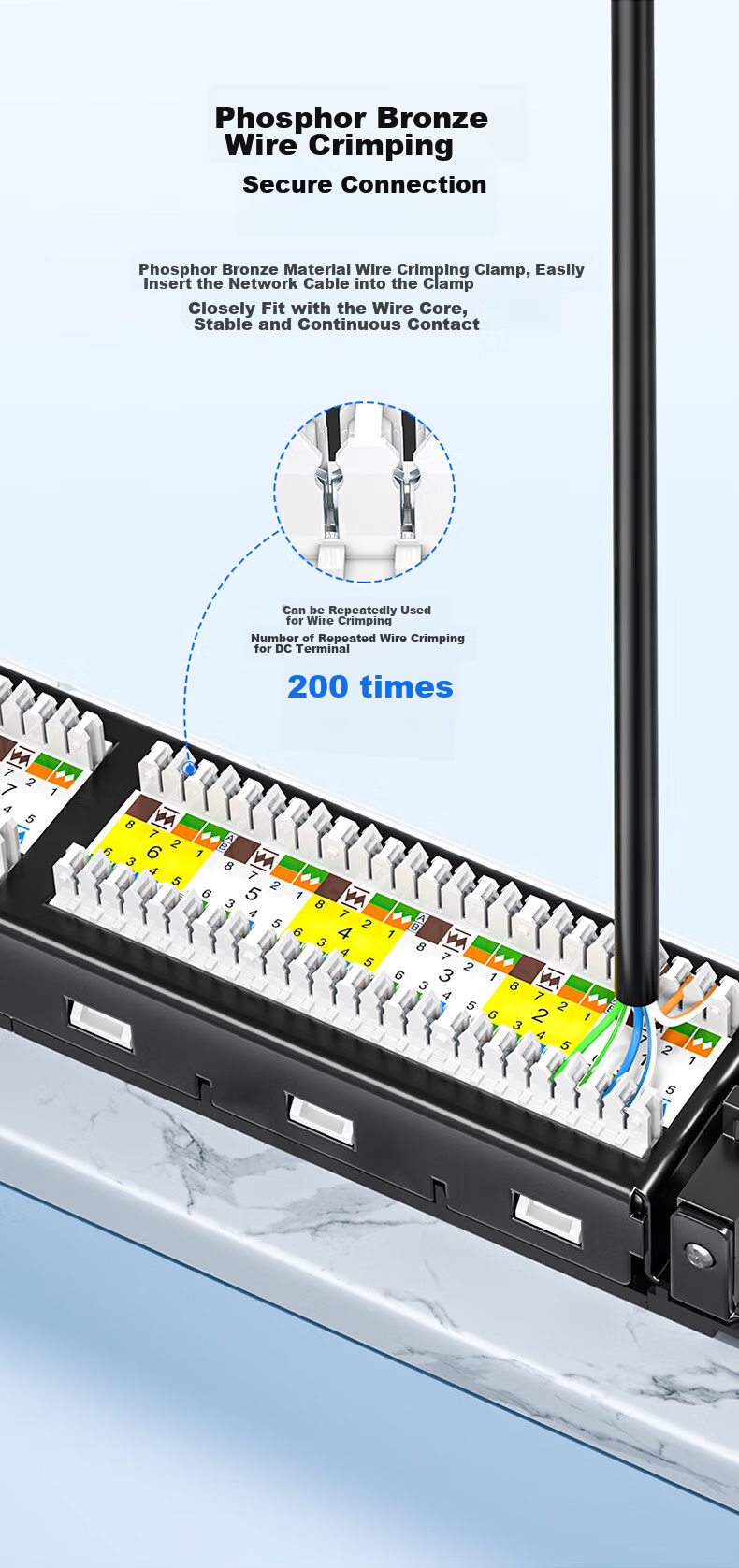 Патч-панель SAMZHE CAT6 Unshielded 24-портовая, 10 Gigabit Ethernet, 20U, монтируемая в стойку