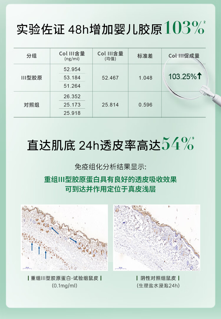 泊美（PURE & MILD）泊美胶原蛋白弹润抗皱面霜 绿钻霜(清爽型)7g 便携旅行装