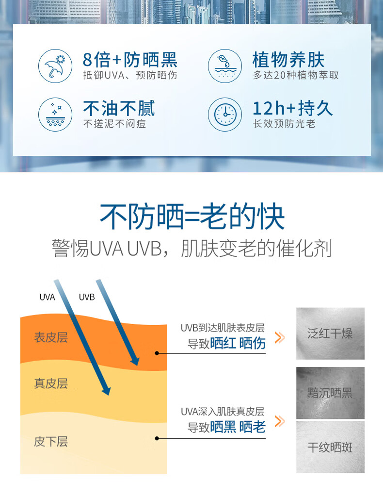 香蒲丽防晒霜60mlSPF50+清爽保湿 男女士隔离军训防晒乳护肤品生日礼物