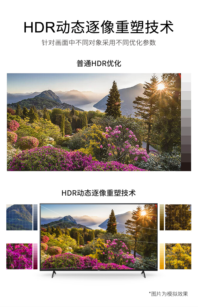 索尼x80j和x85j哪款比较好？区别表现在哪里呢？