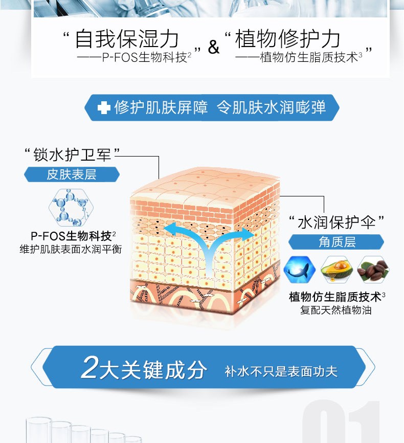 玉泽面膜 臻安润泽修护晚安面膜  补水保湿皮肤屏障修护睡眠免洗面膜敏感肌护肤品男女通用 【新品】睡眠面膜