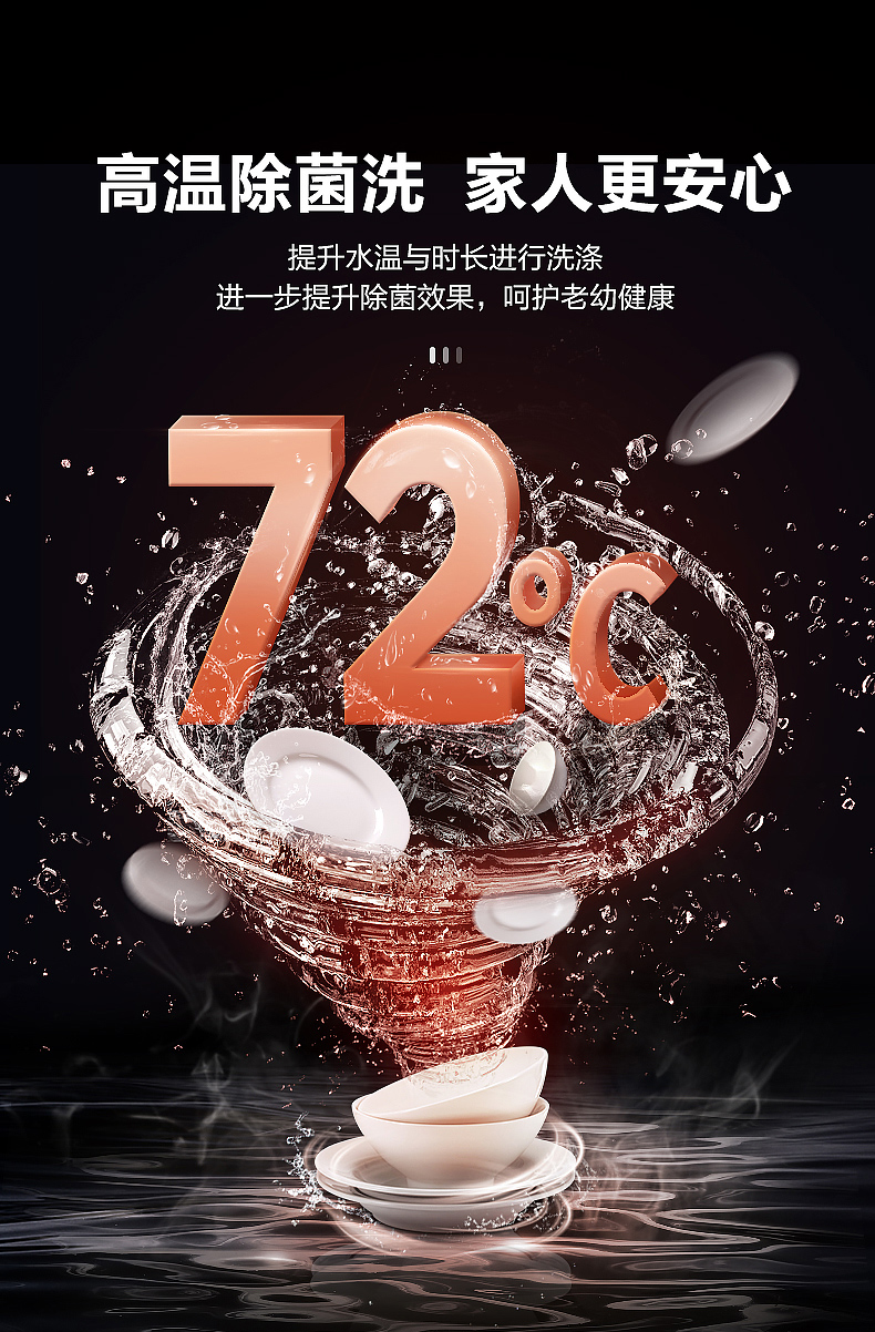 美的洗碗机怎么样，2周亲测解析究竟如何？