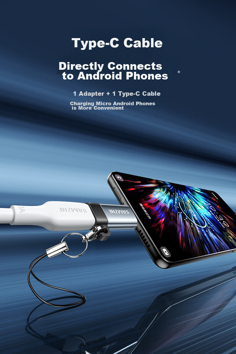 Адаптер SAMZHE Micro USB на Type-C, кабель-конвертер для зарядки и передачи данных, совместим с Huawei, Xiaomi, Samsung, OPPO, Vivo