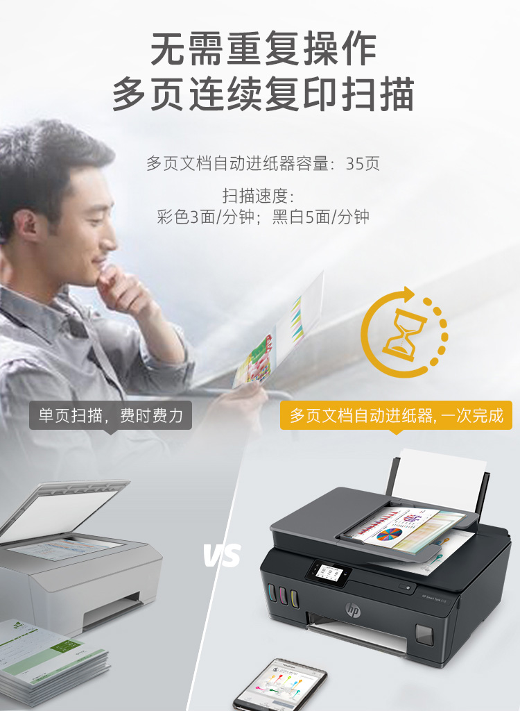 惠普（HP）538 连供无线打印一体机三合一彩色 自动多页连续复印扫描 家庭打印商用办公单页成本1分