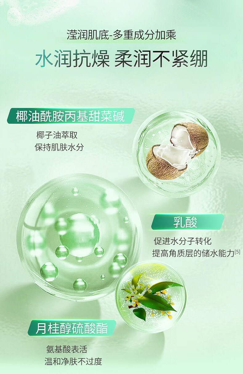 星期四农庄（thursday plantation）澳洲进口茶树洁面泡沫温和清洁不含皂基控油抗痘洗面奶150ml