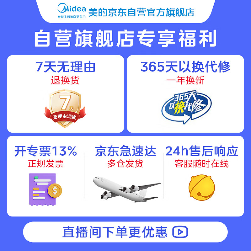 美的（Midea）空气循环扇/台地两用电风扇/五叶大风量落地扇/摇头可拆洗循环扇轻音节能柔风四季风扇 GAF20CA