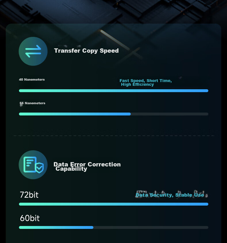 USB-флеш-накопитель Aigo U353 Type-C, 64 ГБ, USB 3.2, 150 МБ/с