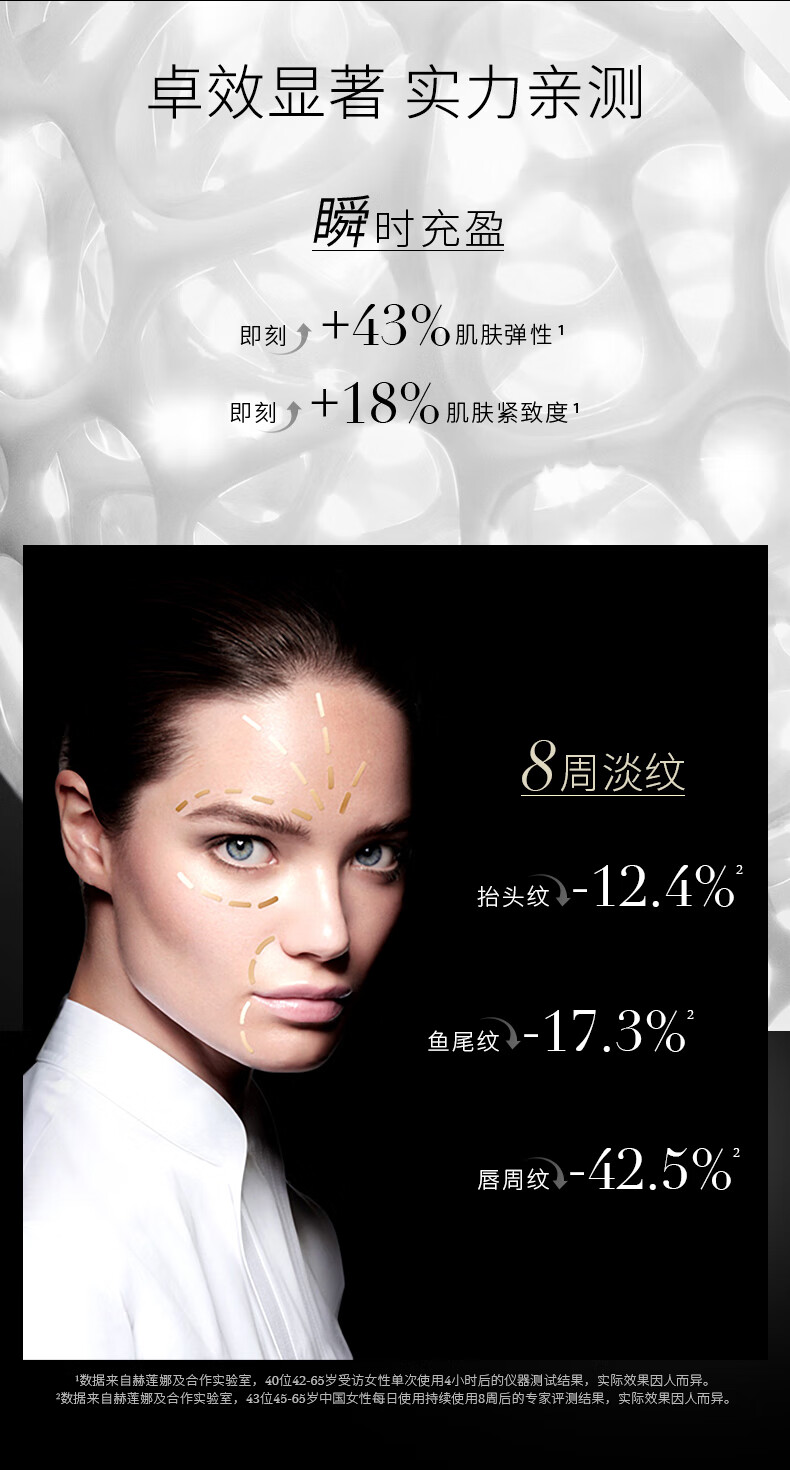 赫莲娜（HELENA RUBINSTEIN） 全明星护养体验套装（玻色因 精华液 强韧修护 护肤品） 黑绷带+绿宝瓶+白绷带+小针管
