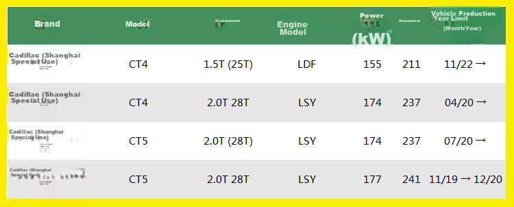 Воздушный фильтр MANNFILTER C28039/C28066 для Cadillac CT5 CT4 2.0T