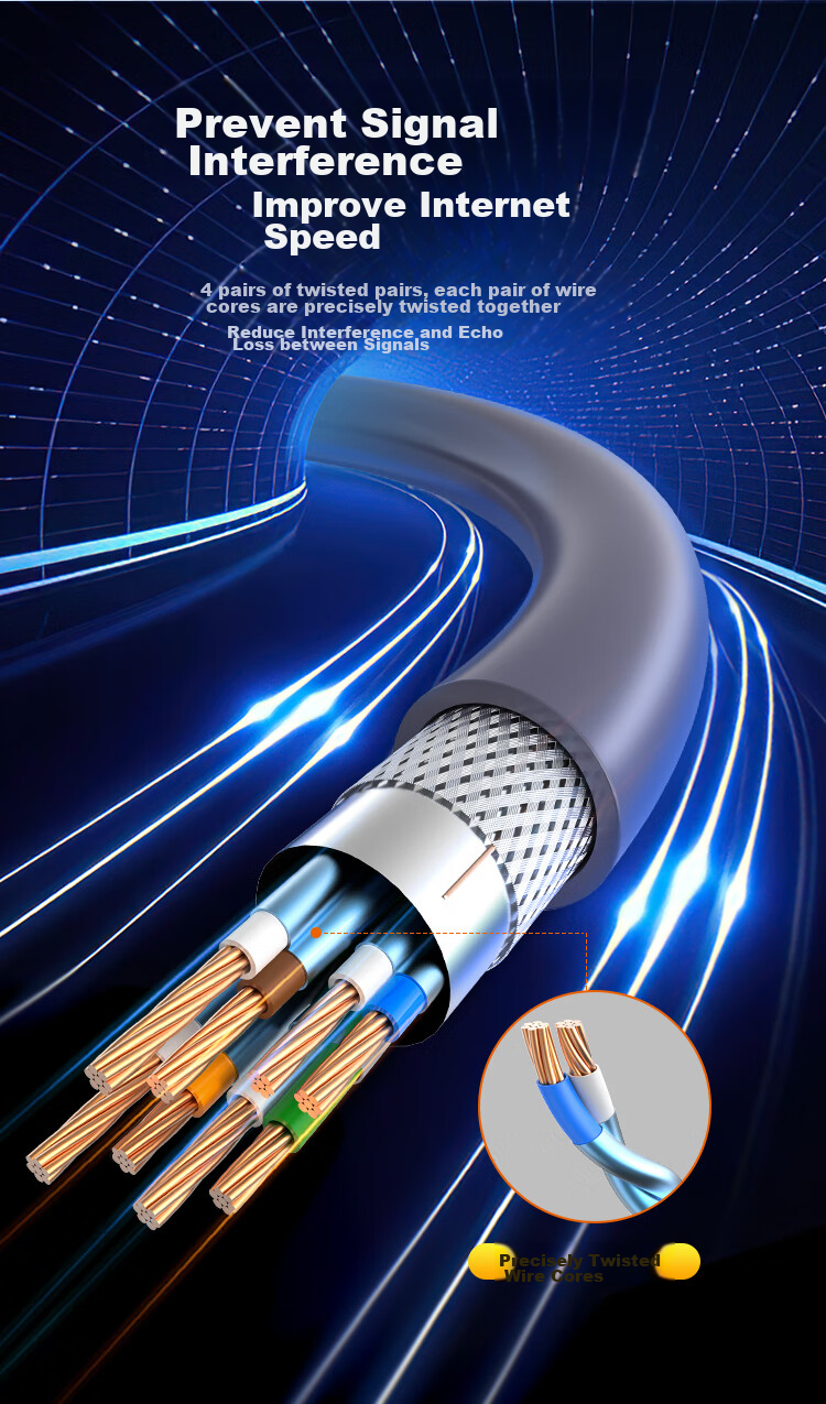 Сетевой кабель CHOSEAL Cat6