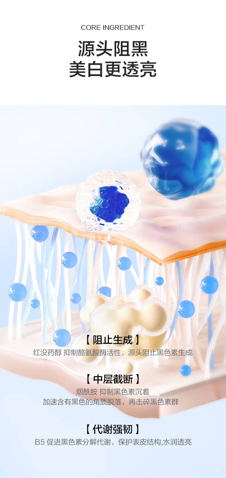 韩束（KAN’S）美白淡斑防晒乳30ml晒霜乳隔离紫外线清爽不油腻化妆品SPF50+++