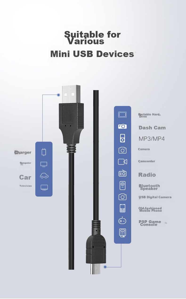 Кабель USB Trendsetter для Mini USB, 1 метр, черный, 2А