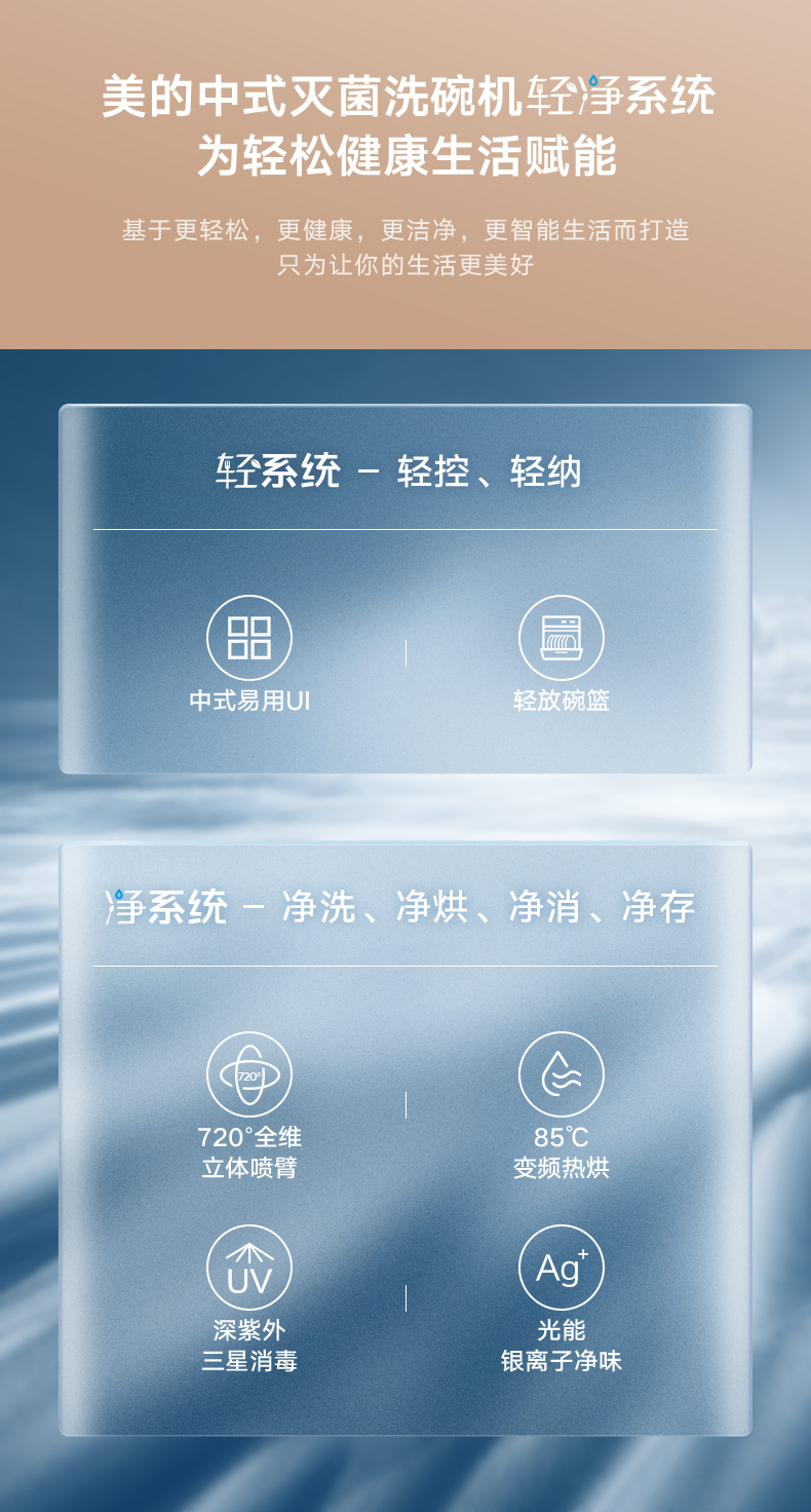 美的P40-B到底怎么样，参数如何！