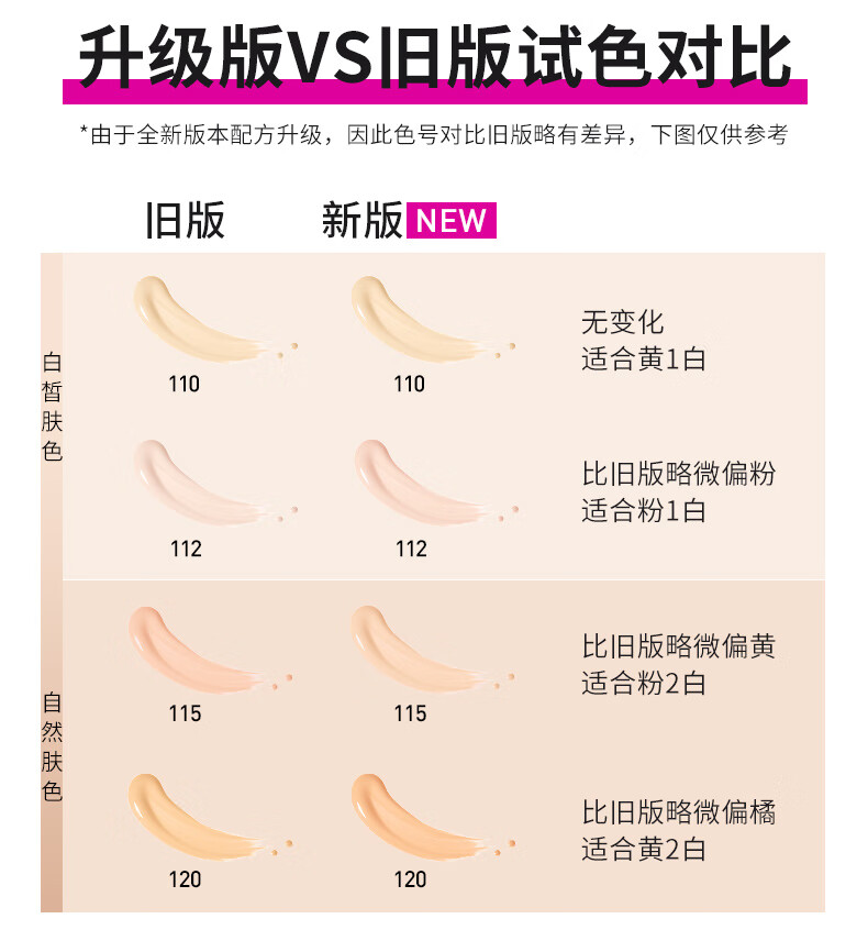 美宝莲FITMEPRO粉底液奶油小方瓶遮瑕干皮水润防晒112 妇女节礼物