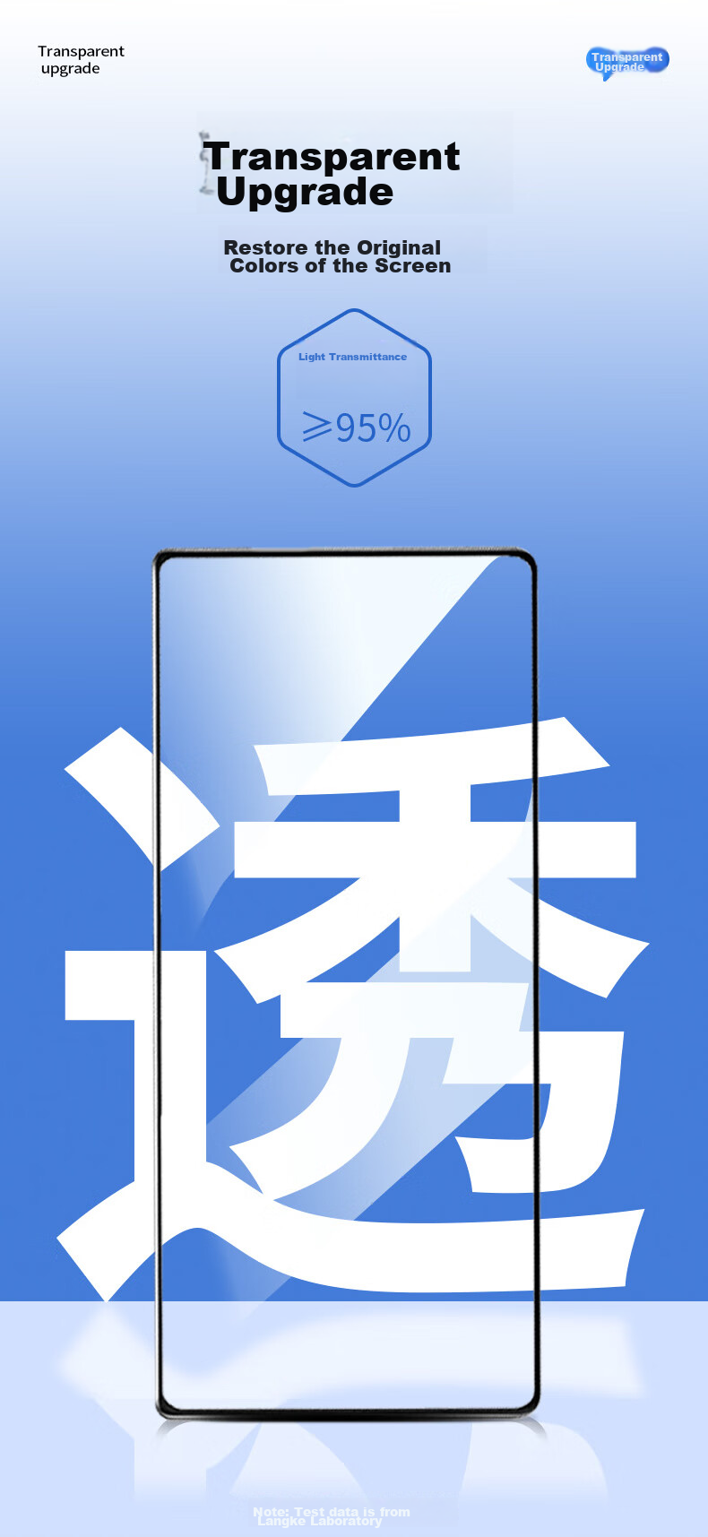 Защитное стекло для Huawei Mate X2