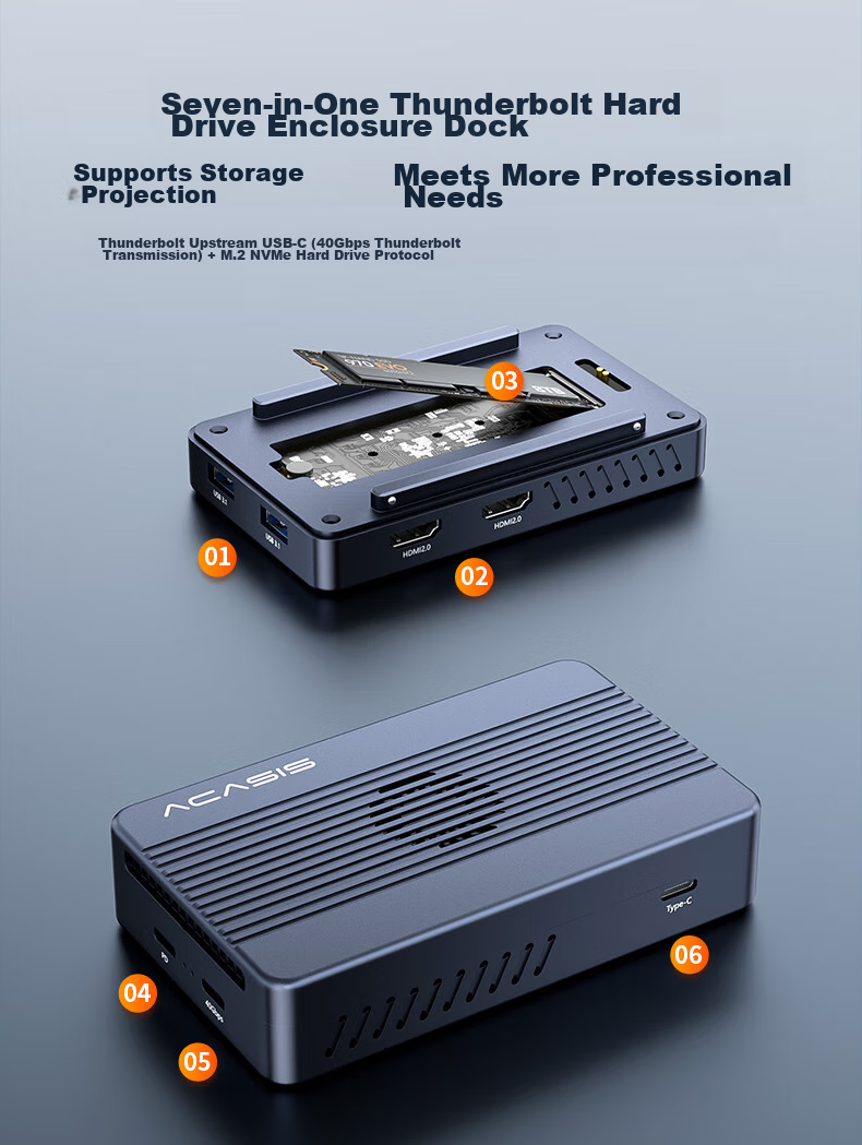 Acasis TBU405MAX USB 4.0 / Thunderbolt 3/4 M.2 NVMe SSD корпус, до 8 ТБ, 40 Гбит/с, 8K, док-станция с HDMI 2.0