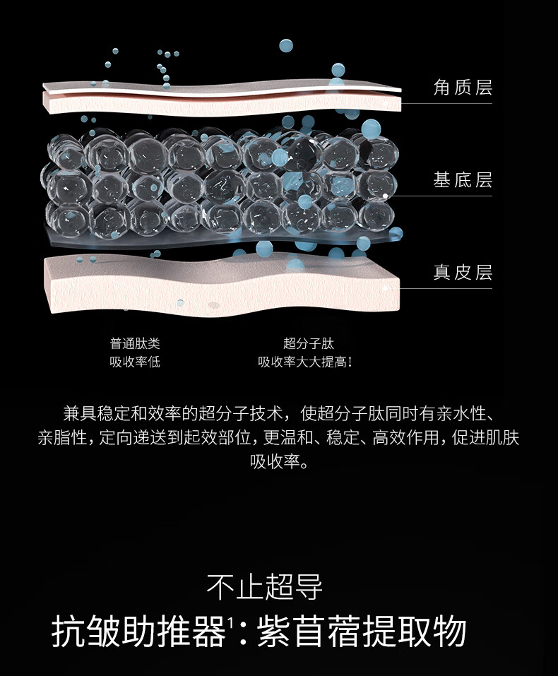 优时颜（UNISKIN）黑引力精华水120ml+面霜轻盈版50g紧致保湿滋润礼物送女友