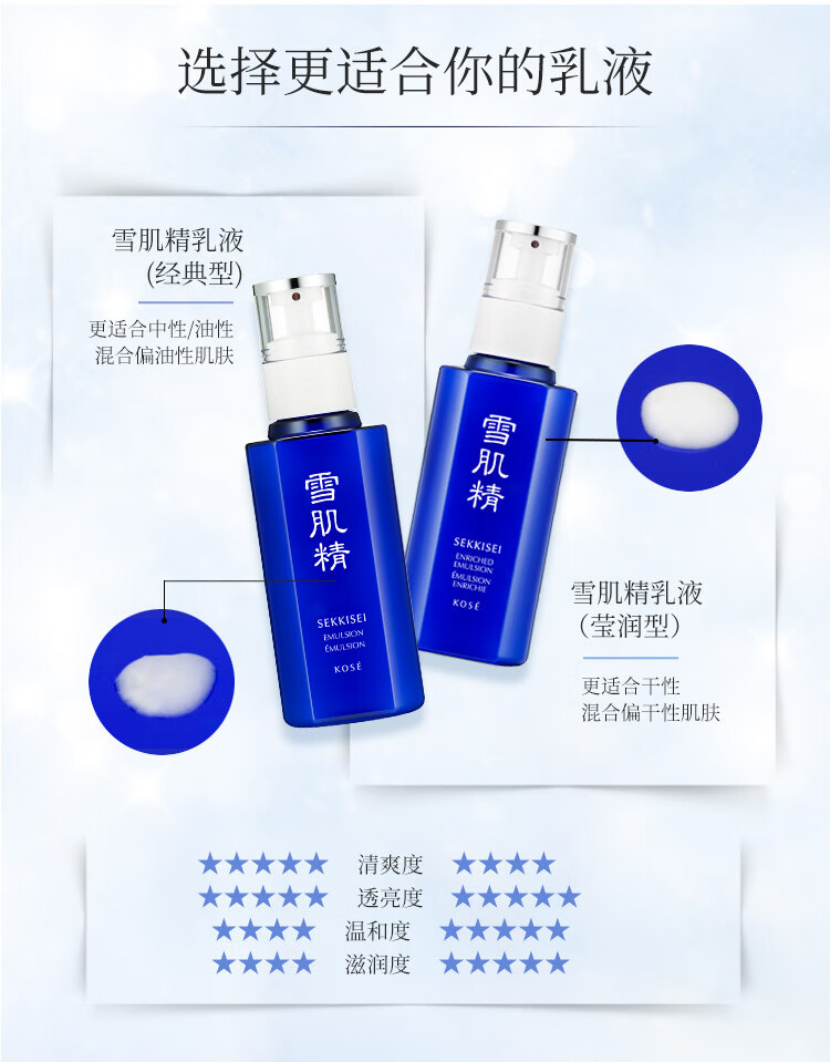 雪肌精莹润型乳液140ml 温和护肤 细致毛孔 清爽控油