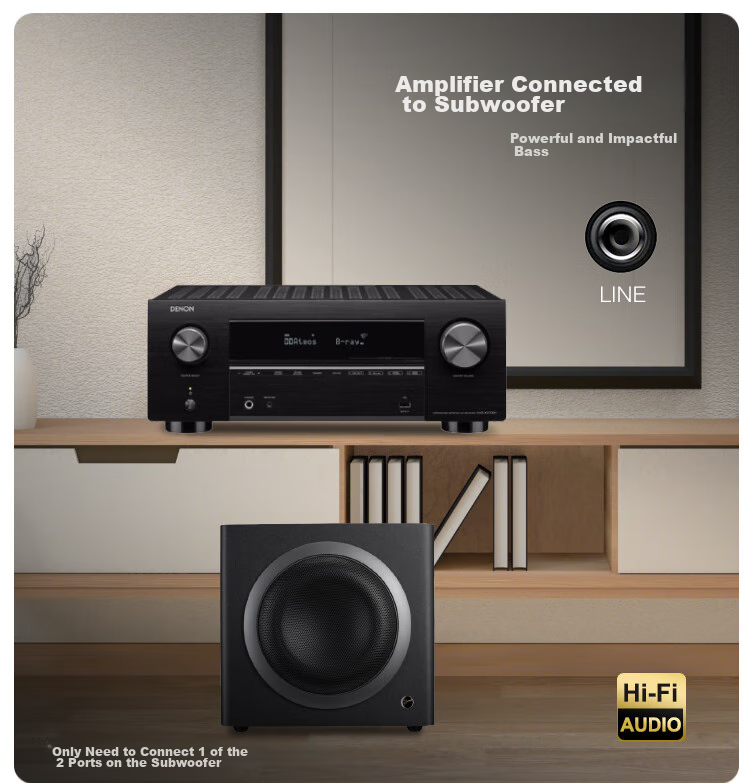 Аудиокабель SKW RCA