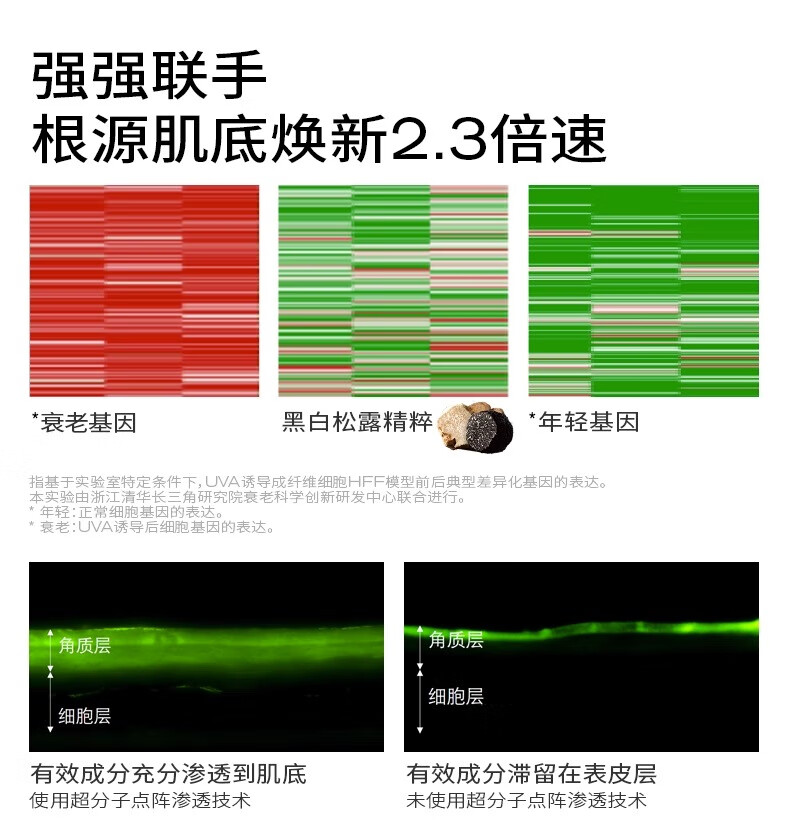 PMPM黑白松露胶原瓶2.0 10ml