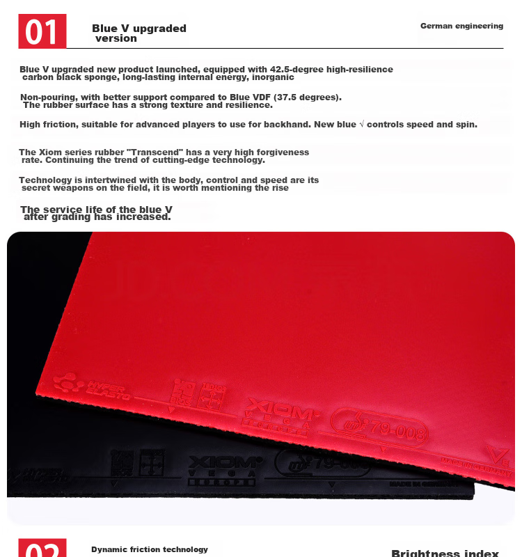 XIOM骄猛 VEGA EUROPE MAX 细节展示 (1).jpg