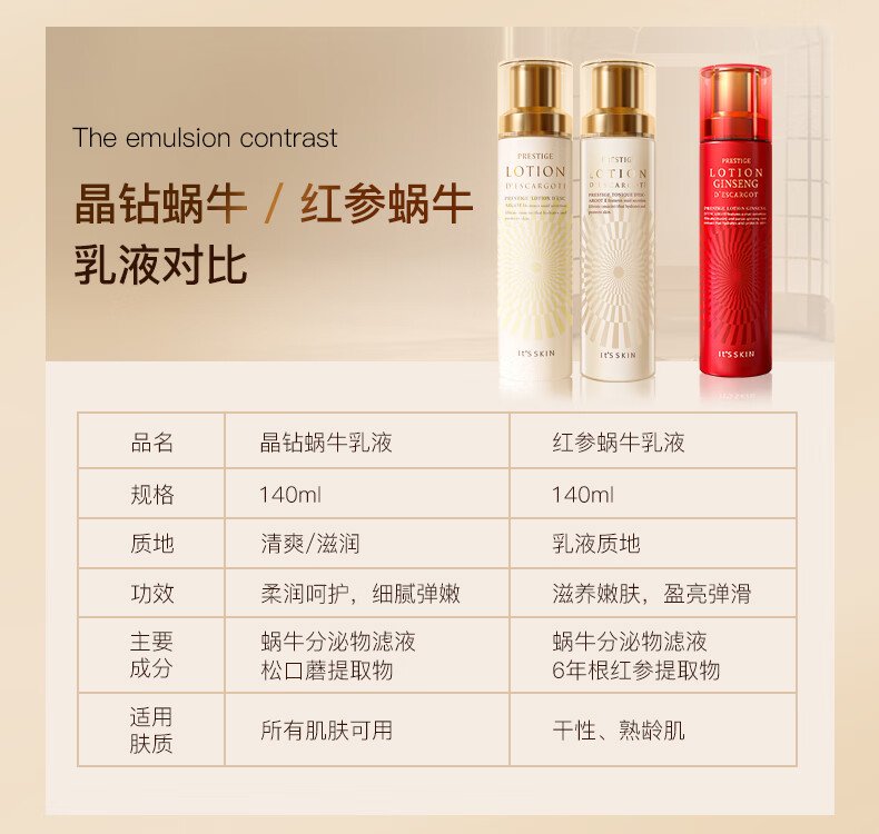 伊思(it's skin)晶钻蜗牛乳液（清爽型）140ml 补水保湿舒缓男女护肤
