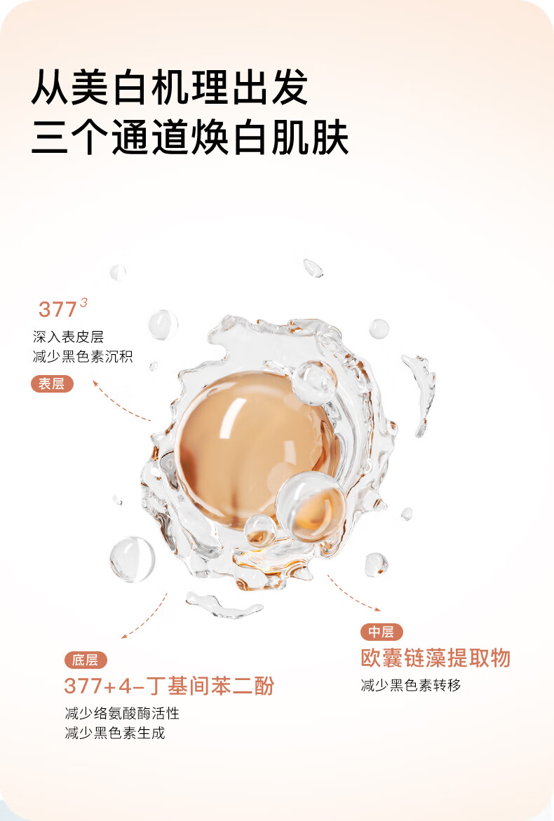 如薇（RNW）美白保湿次抛精华油胶囊液0.35g*60粒377烟酰胺淡斑(含附件共7件