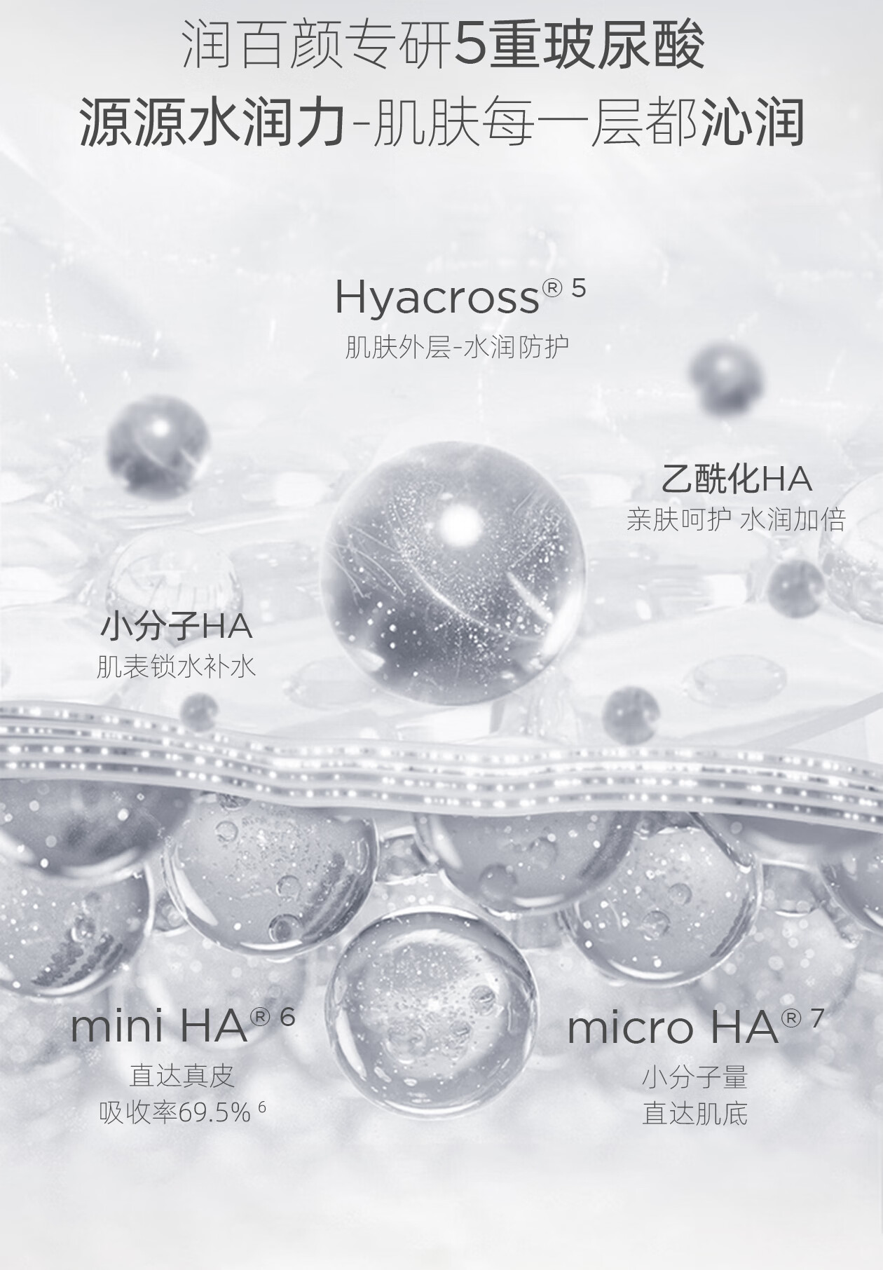 润百颜玻尿酸水光精华水乳护肤套装补水保湿护肤品乳液礼物送女生 水光精华水120ml+水光精华乳100g