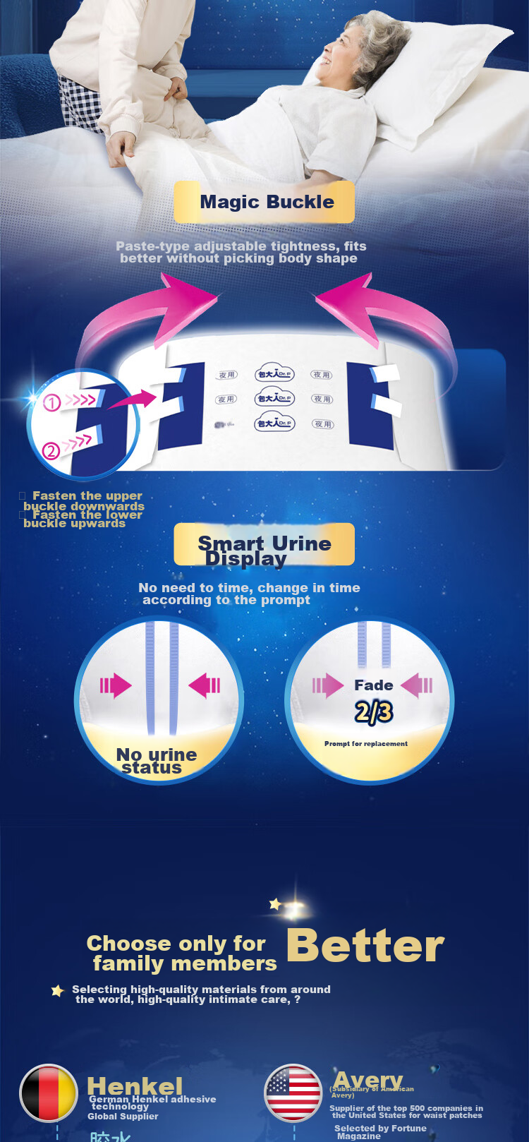 Подгузники для взрослых Dr.P Overnight, размер XL, 54 шт.