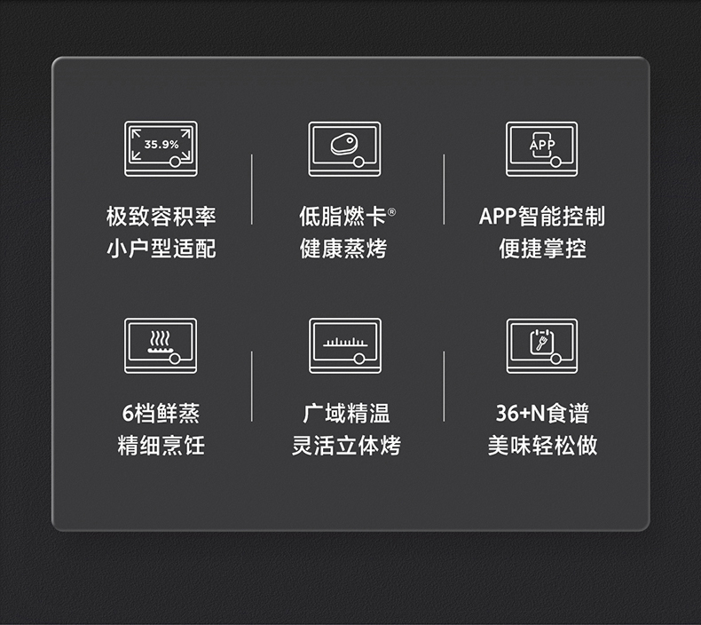 美的PG2011W入手一周后，真话实说我更喜欢它了