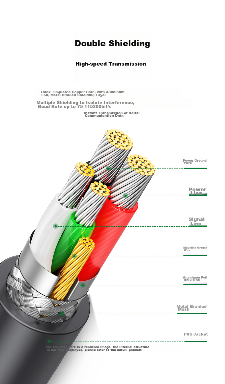 UGREEN USB to RS232 Serial Cable, 2 метра, черный