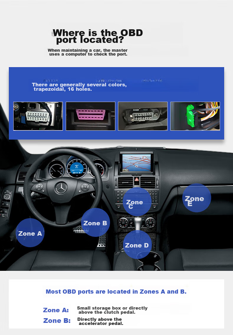 Автомобильный проектор HUD Zianpingxian 4E, многофункциональный, OBD, на лобовое стекло, с напоминанием о положении полосы