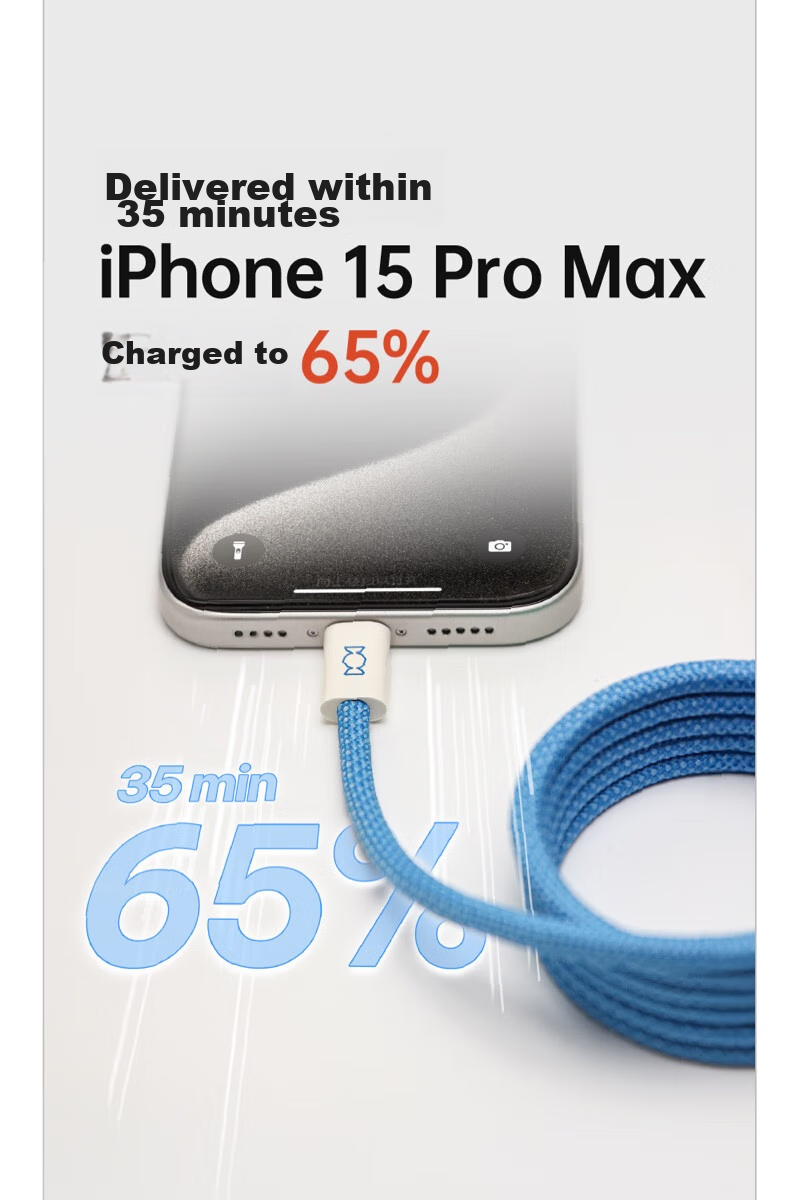 Магнитный кабель CANDYSIGN MagTie 100W USB A-C Sweet White для iPhone, iPad, ноутбуков, 1 метр