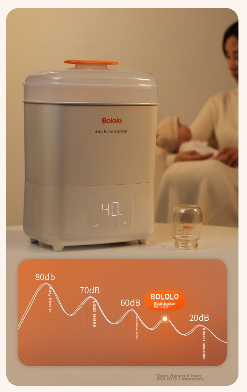Стерилизатор для детских бутылочек Bololo BL-1010s с функцией сушки, многофункциональный, ЖК-дисплей, 72 часа хранения, сенсорное управление, подходит для бутылочек с широким горлышком