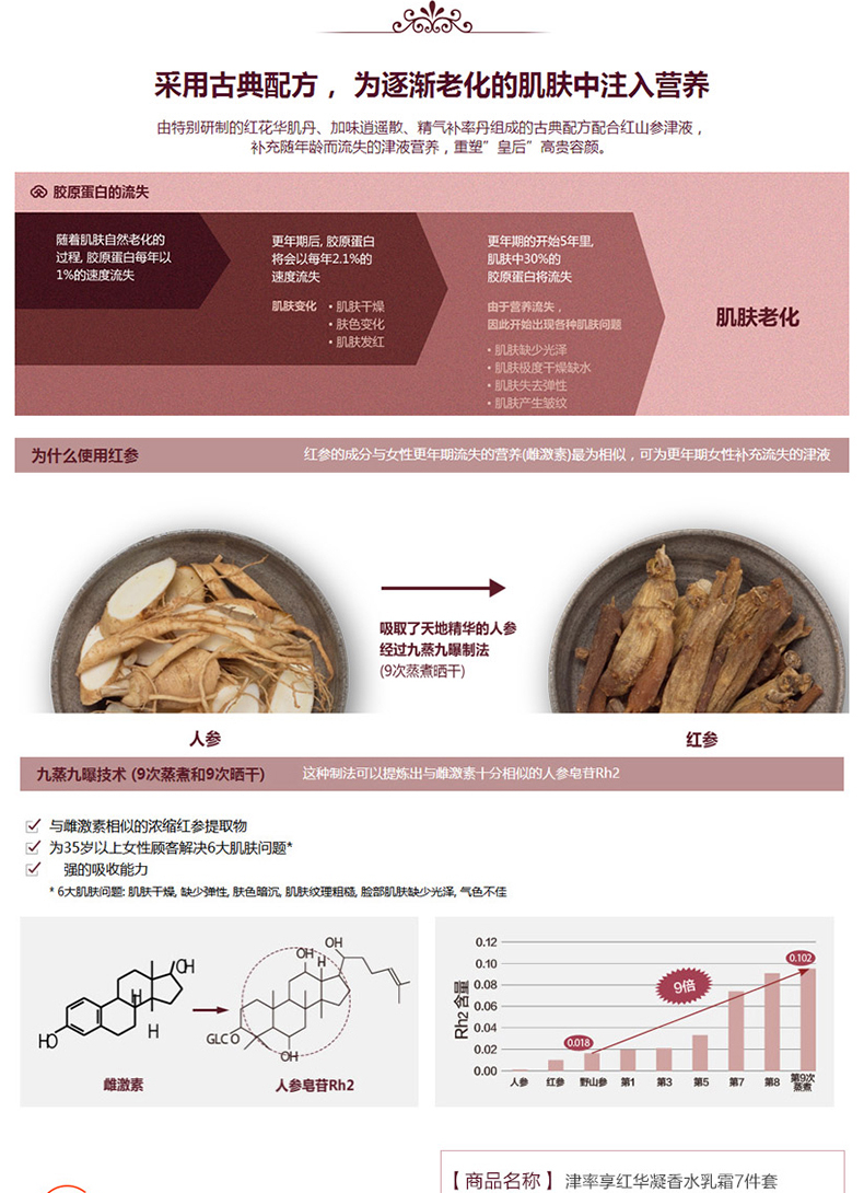 后（The history of Whoo）后套装拱辰享水妍津率享雪玉凝天气丹水乳霜秘贴套盒女护肤品礼盒 后拱辰享气韵生水乳6件套