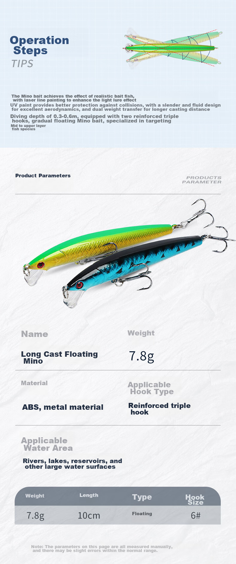 Искусственная приманка Xionghuo Minnow, 5 шт., 7.8 г, медленно тонущая, для пресной и соленой воды, реалистичная
