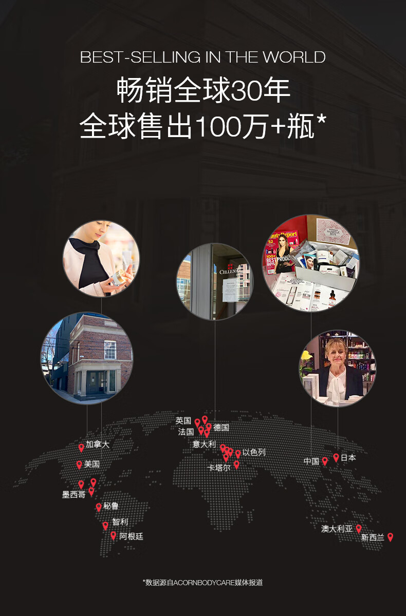 CELLEX-C 仙丽施vc精华小样 HC:10%浓度3.75ml 淡纹紧致卓效护颜 会员福利