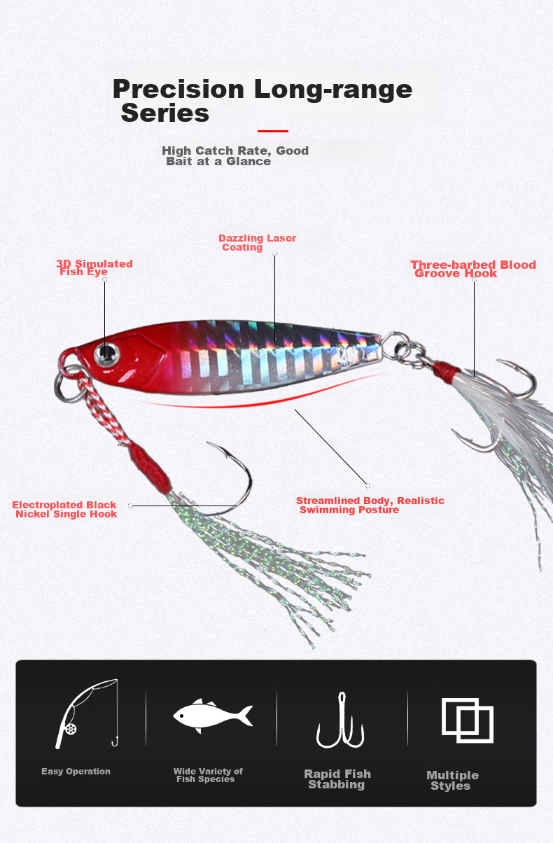 Воблер Erciyuan Lure Fishing Bait, 10г, для морской и пресноводной рыбалки, имитация мелкой рыбы, металлическая искусственная приманка для дальнего заброса, подходит для окуня и морского окуня