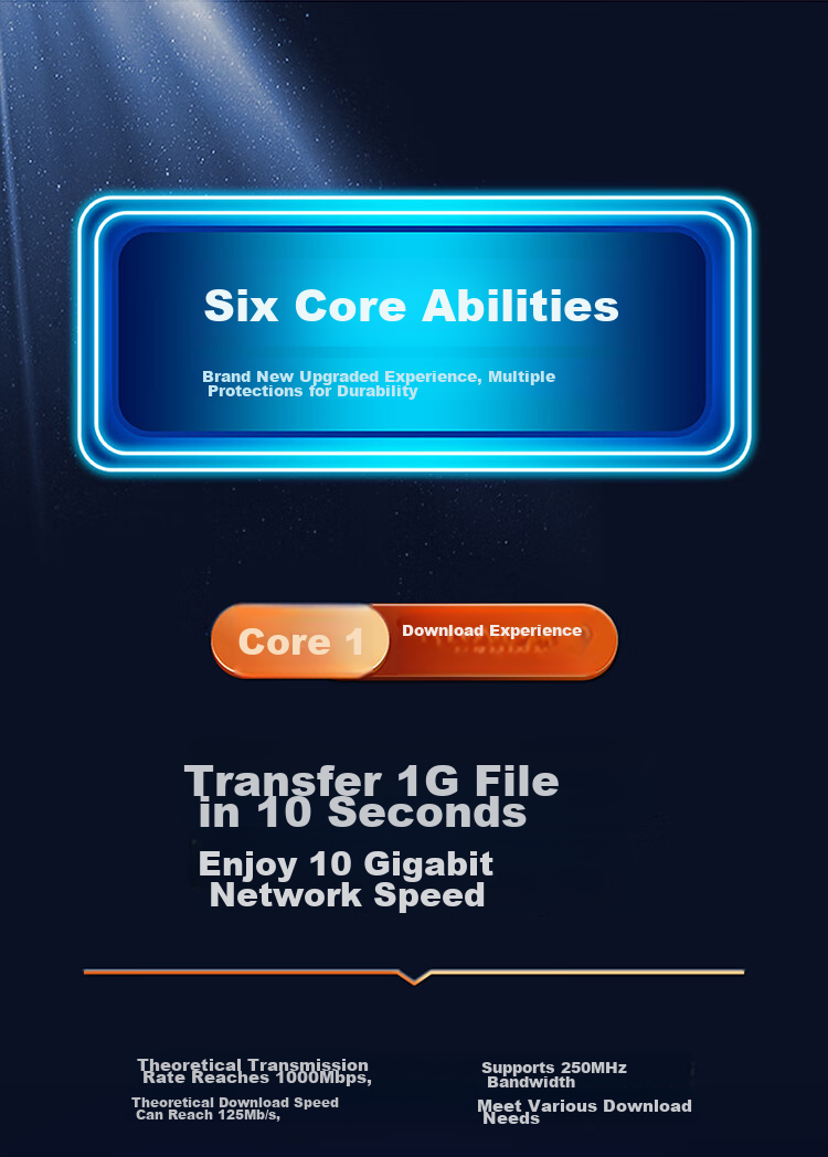 Сетевой кабель Shengwei CAT6